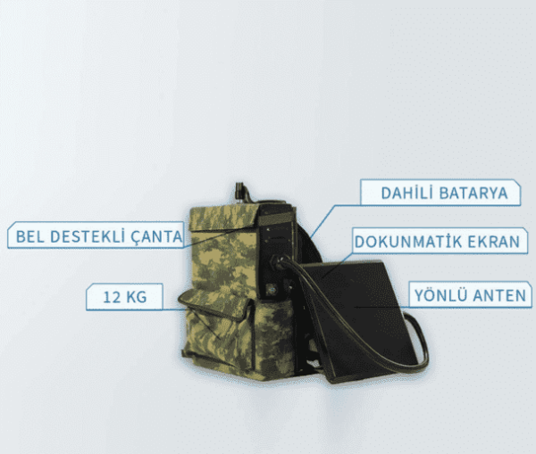 Anti Drone Sırt Tipi Sistem