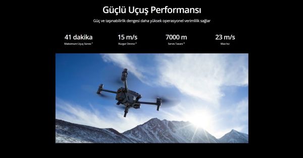 DJI Matrice 30T Drone